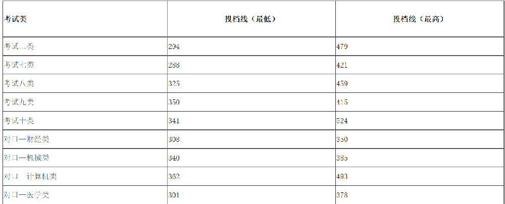 CF]4G(}MMWG%ORW2U7N_[VH.png