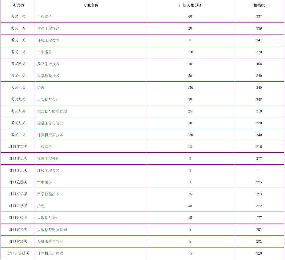 SG]5O11{0])C}C7YI5CL$YE.png