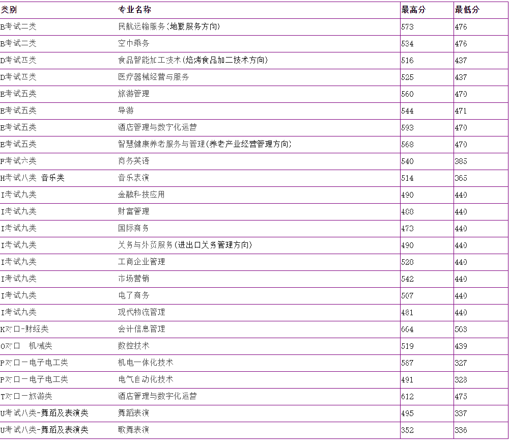 YDY__MXBV3~6(PB3002O[0K.png