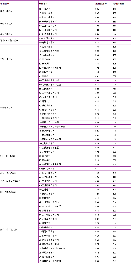 VI}456{SZ}}8~MA7(11Z8SO.png