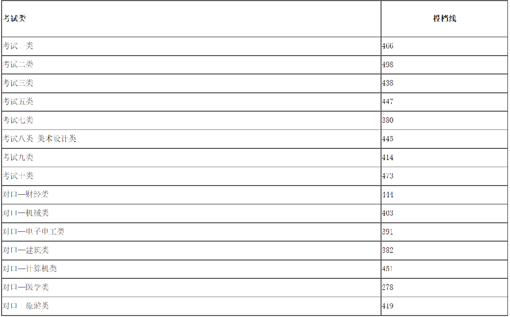 ]RQO])OJG7F6CO(`V0~WM3H.png