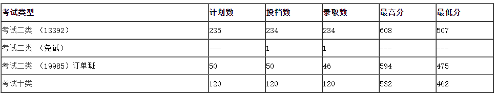 1~3SRQ1}9G{N7ET6A%IFJ~N.png