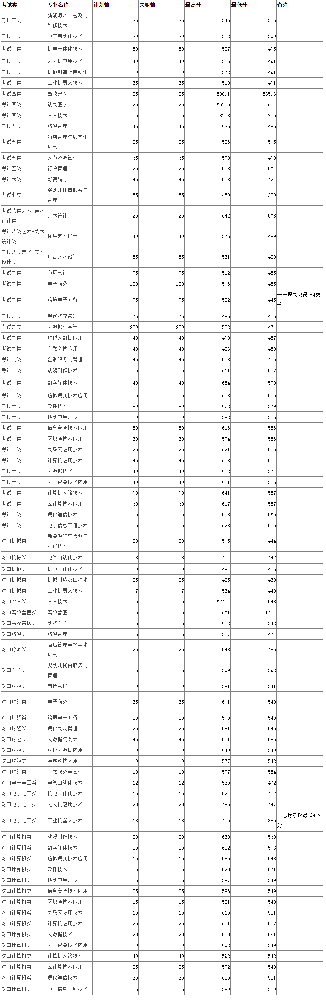 QQ图片20221217193953.png